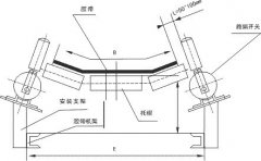 DQK-10A-45A兩級跑偏開關廠家批發(fā)HFKPT1兩級跑偏開關