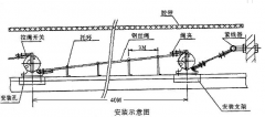 HFKLT2-2雙向拉繩開關(guān)廠家直銷膠帶機(jī)保護(hù)拉繩開關(guān)