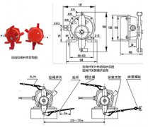 防爆拉繩開關(guān)EX-DLX-K2/J生產(chǎn)廠家價格合理