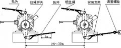 JLK4-Z急停拉線開關(guān)KBW-220L礦用往復(fù)式拉繩開關(guān)