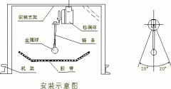 DQK-MZZYF堵煤傳感檢測裝置KBX-220溜槽堵塞開關生產(chǎn)廠家